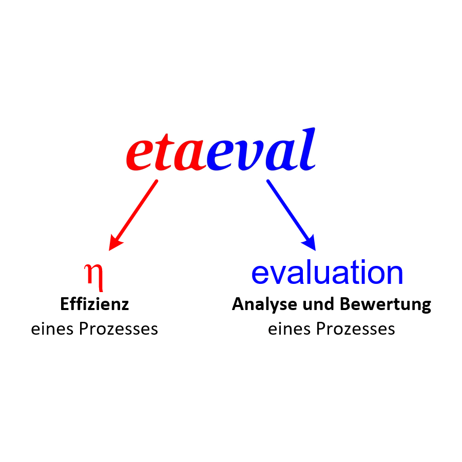 Etaeval logo DE 2